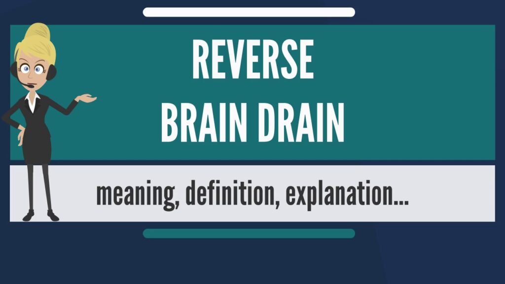 What is Brain Drain and  ‘Reverse Brain Drain’