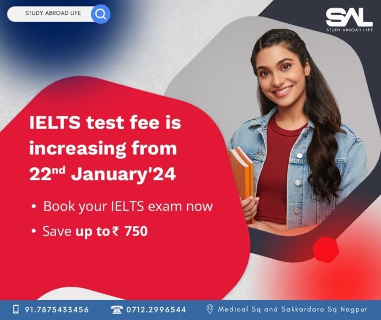 IELTS Exam fees