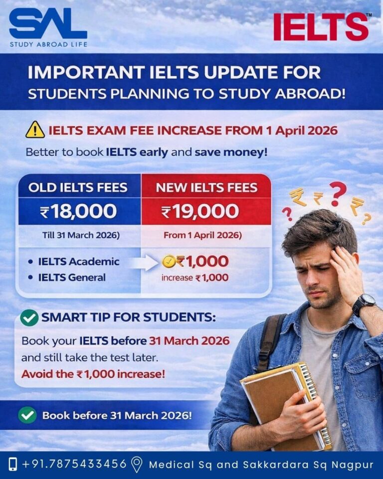 IELTS Exam Fee Increased from April 1, 2026