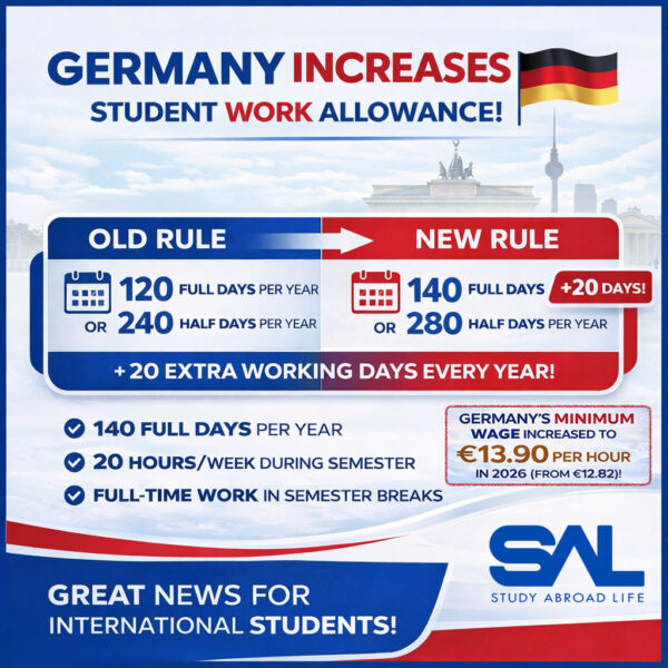 Key Updates in Germany