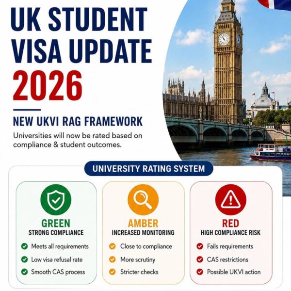 UK Student Visa Update 2026 Understanding the New UKVI RAG Framework