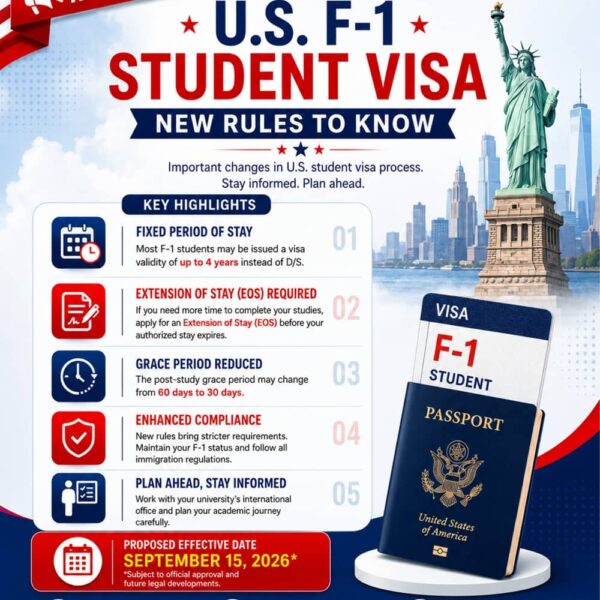 U.S. F-1 Student Visa New Rules 2026